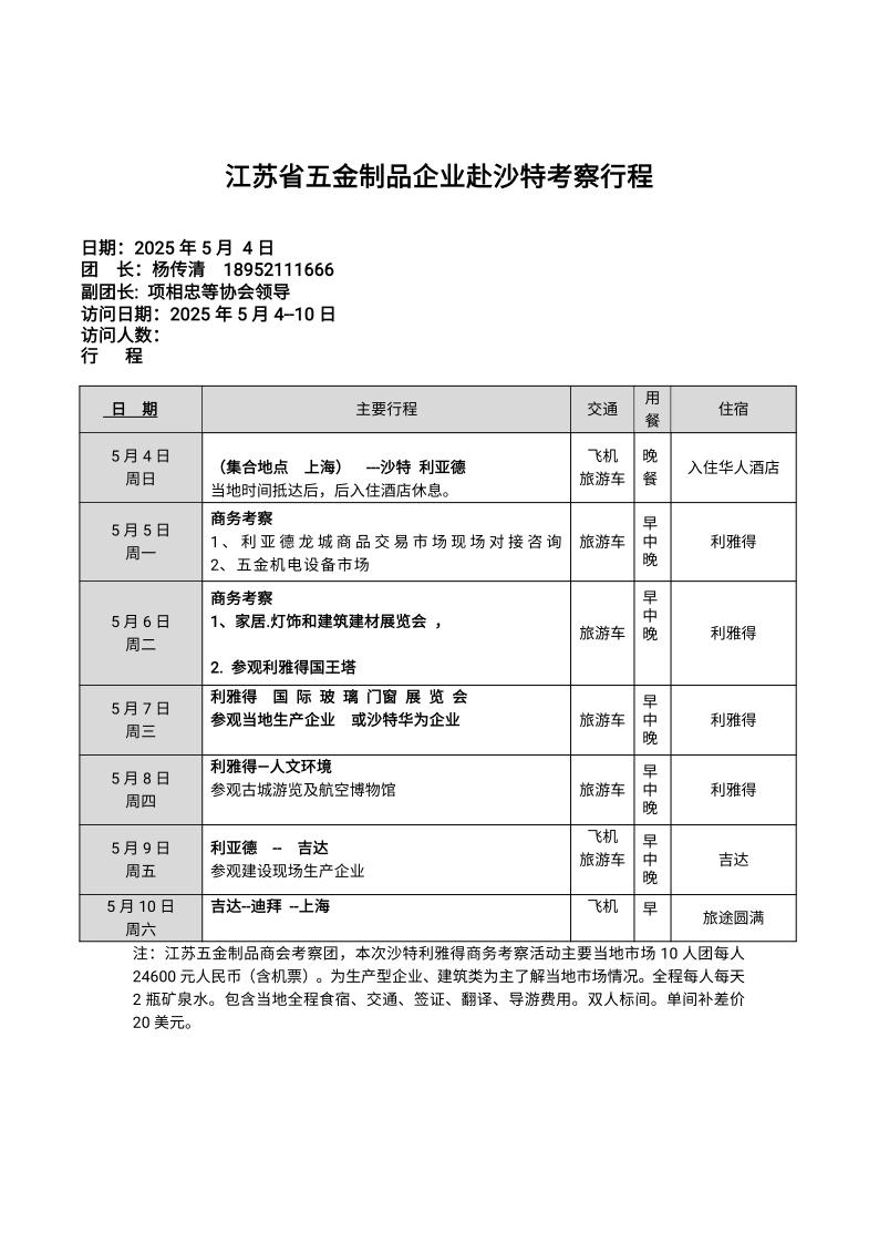关于组团赴沙特商务学习考察的通知_3.jpg